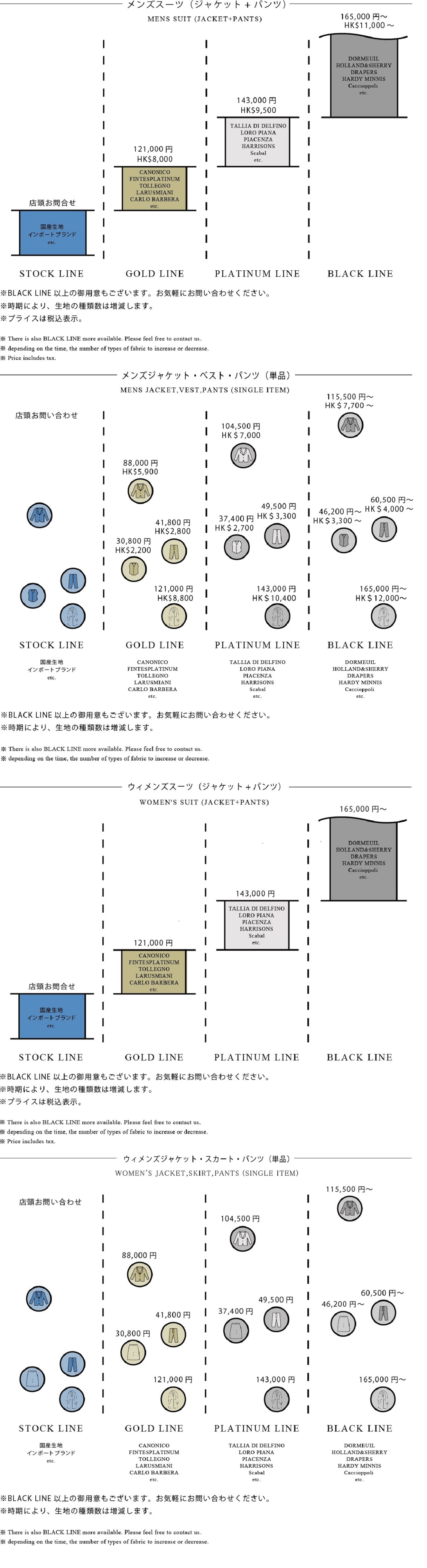 価格バリエーション